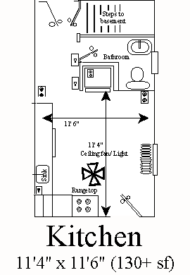 Kitchen floor plan